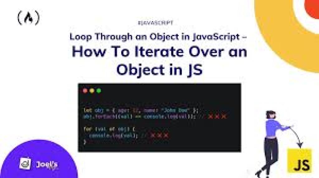 Looping Through an Object in JavaSript